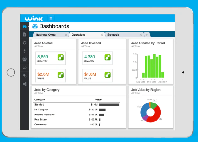 screenshot of Wink Reports